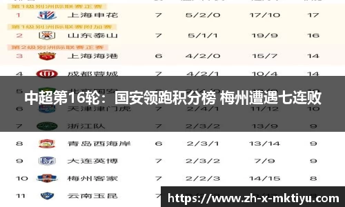 mk体育平台